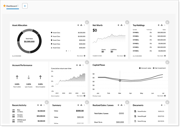 Report Cockpit Page Example Customize a Reports Template
